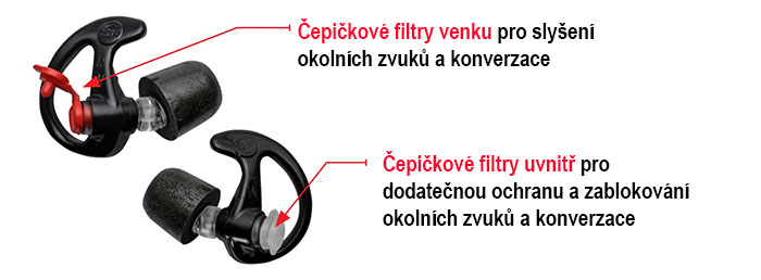 Špunty do uší EP7 Čepičkové filtry česky